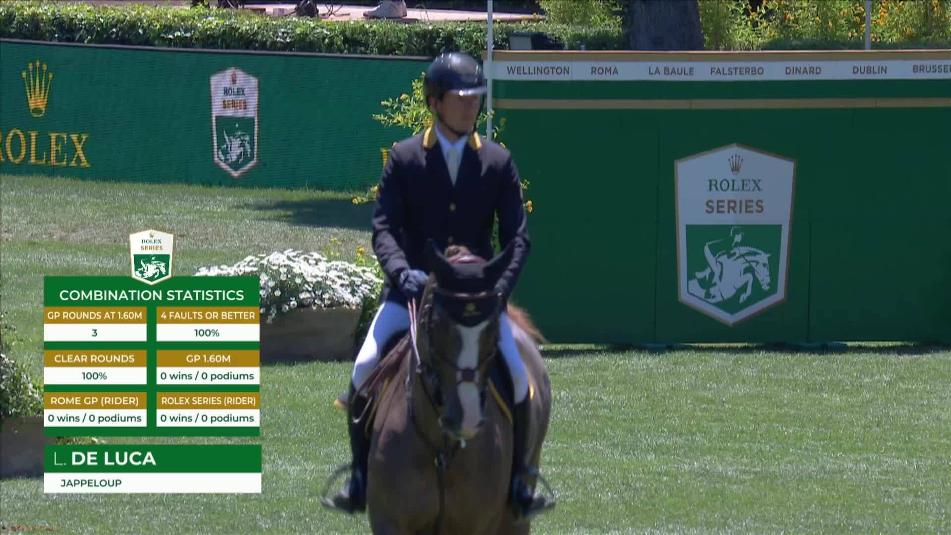 Lorenzo De Luca avec Jappeloup - CSIO 5* Rome 2025 - Manche 1