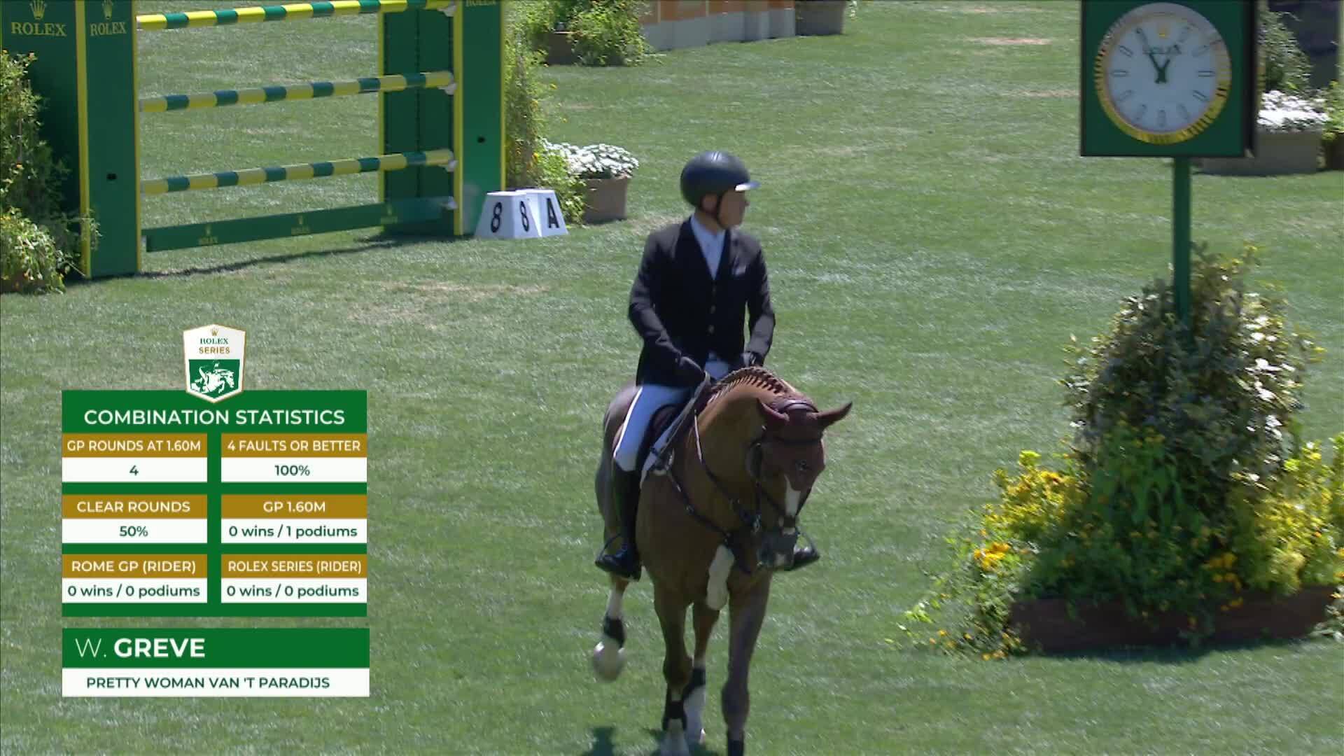 Willem Greve avec Pretty Woman Van 'T Paradijs - CSIO 5* Rome 2025 - Manche 1