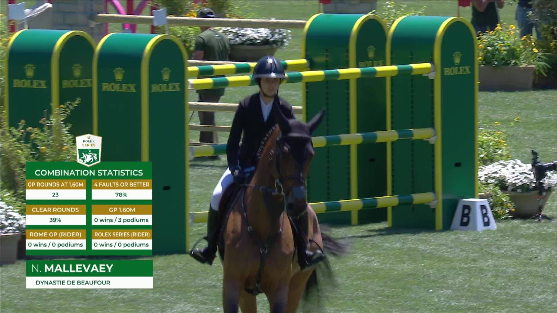 Nina Mallevaey avec Dynastie de Beaufour - CSIO 5* Rome 2025 - Manche 1
