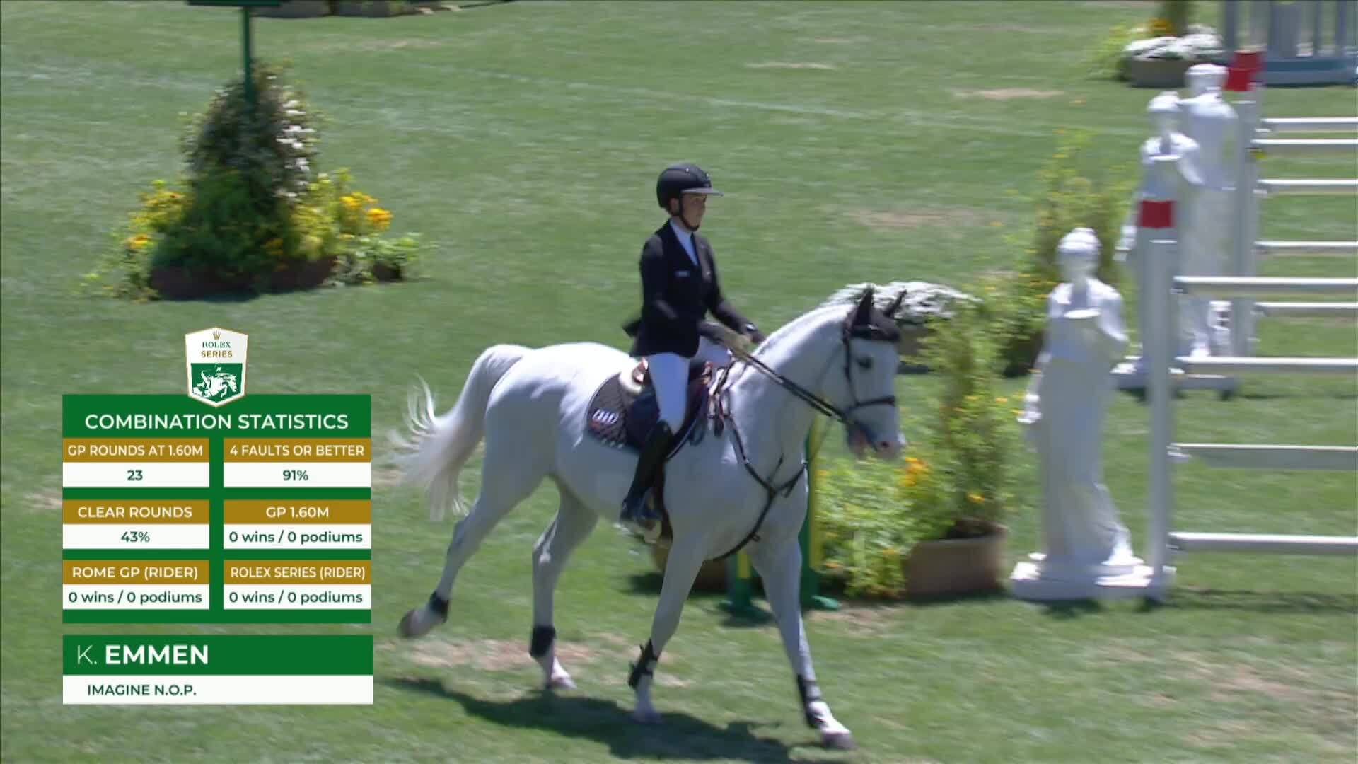 Kim Emmen avec Imagine N.O.P. - CSIO 5* Rome 2025 - Manche 1