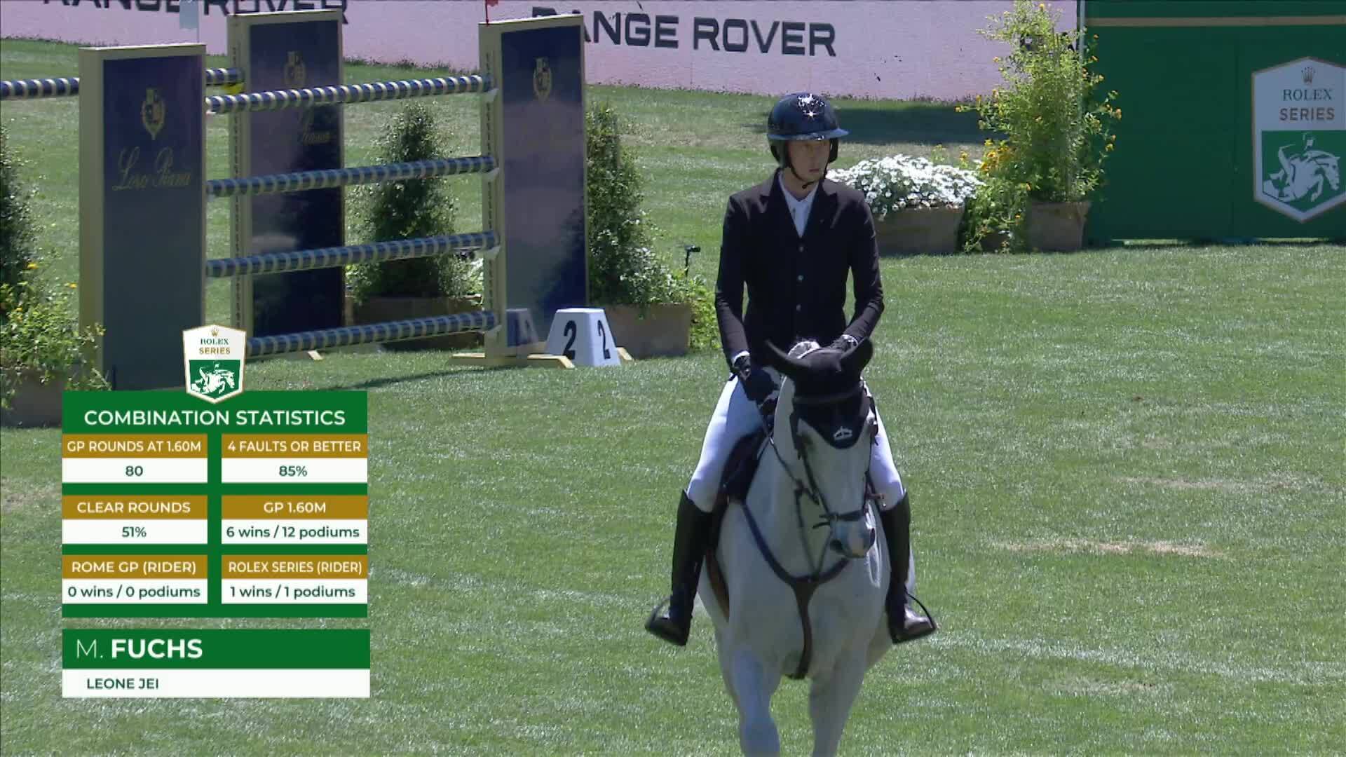 Martin Fuchs avec Leone Jei - CSIO 5* Rome 2025 - Manche 1
