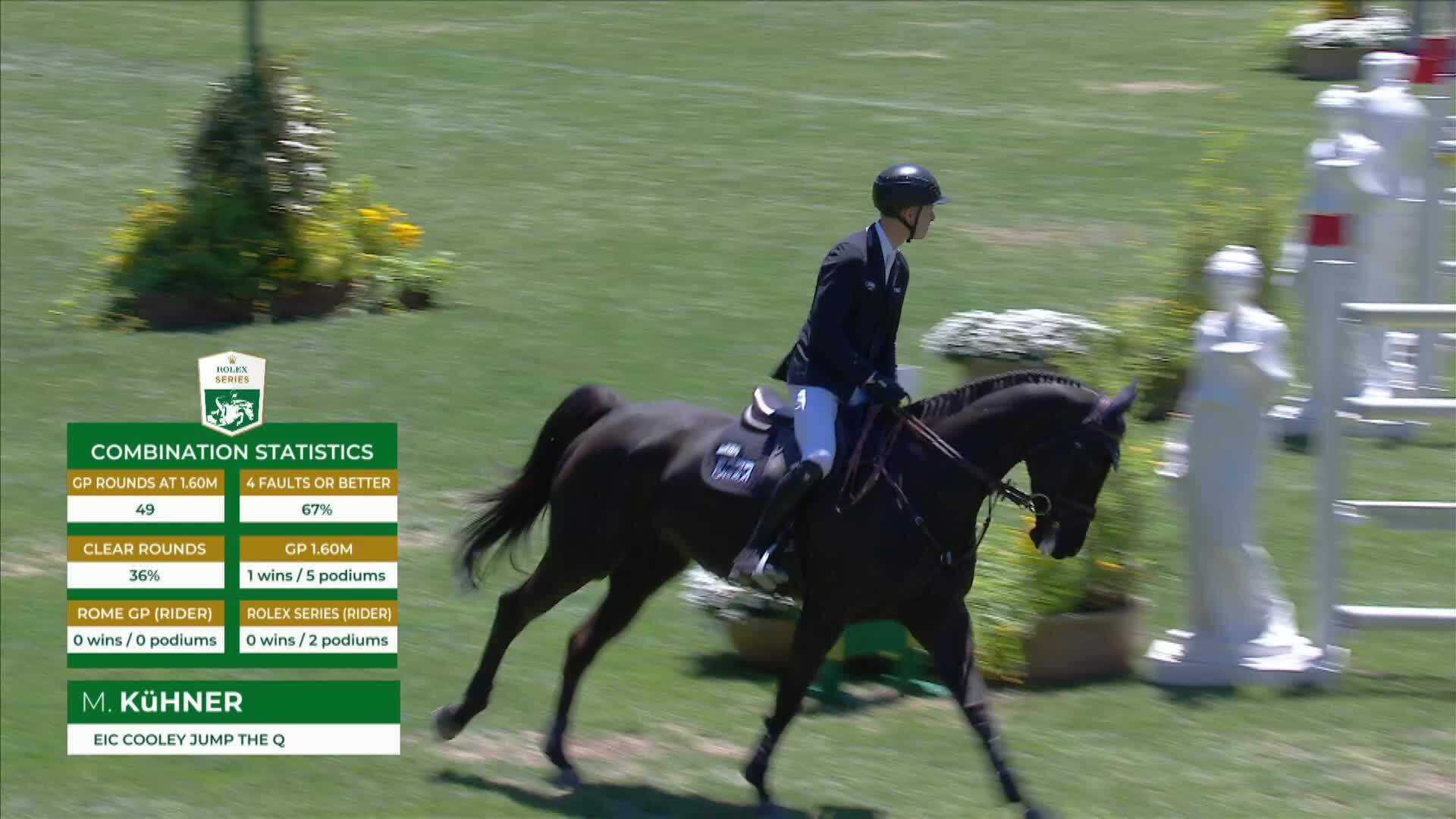 Max Kühner avec Eic Cooley Jump The Q - CSIO 5* Rome 2025 - Manche 1