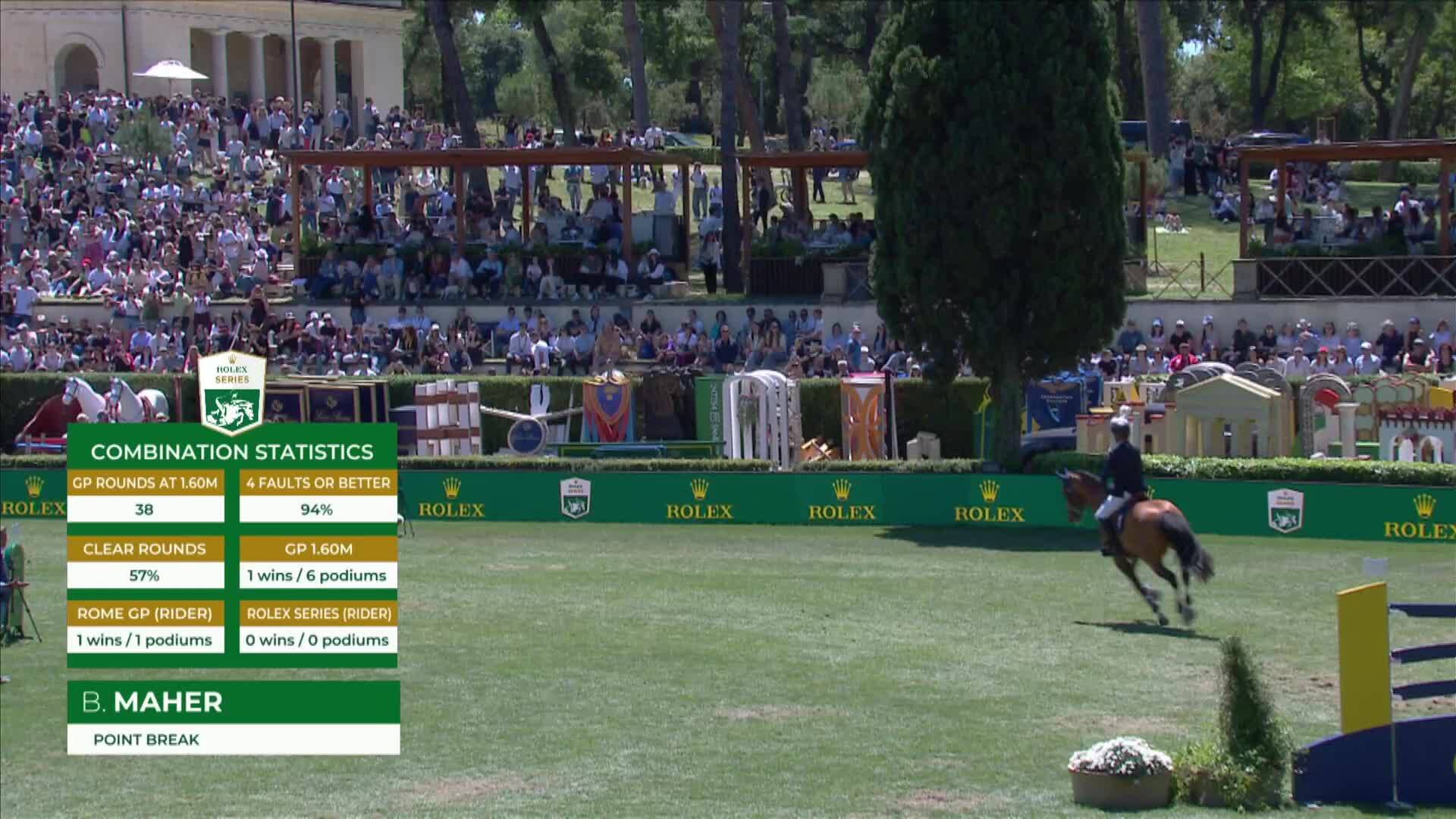 Ben Maher avec Point Break - CSIO 5* Rome 2025 - Manche 1