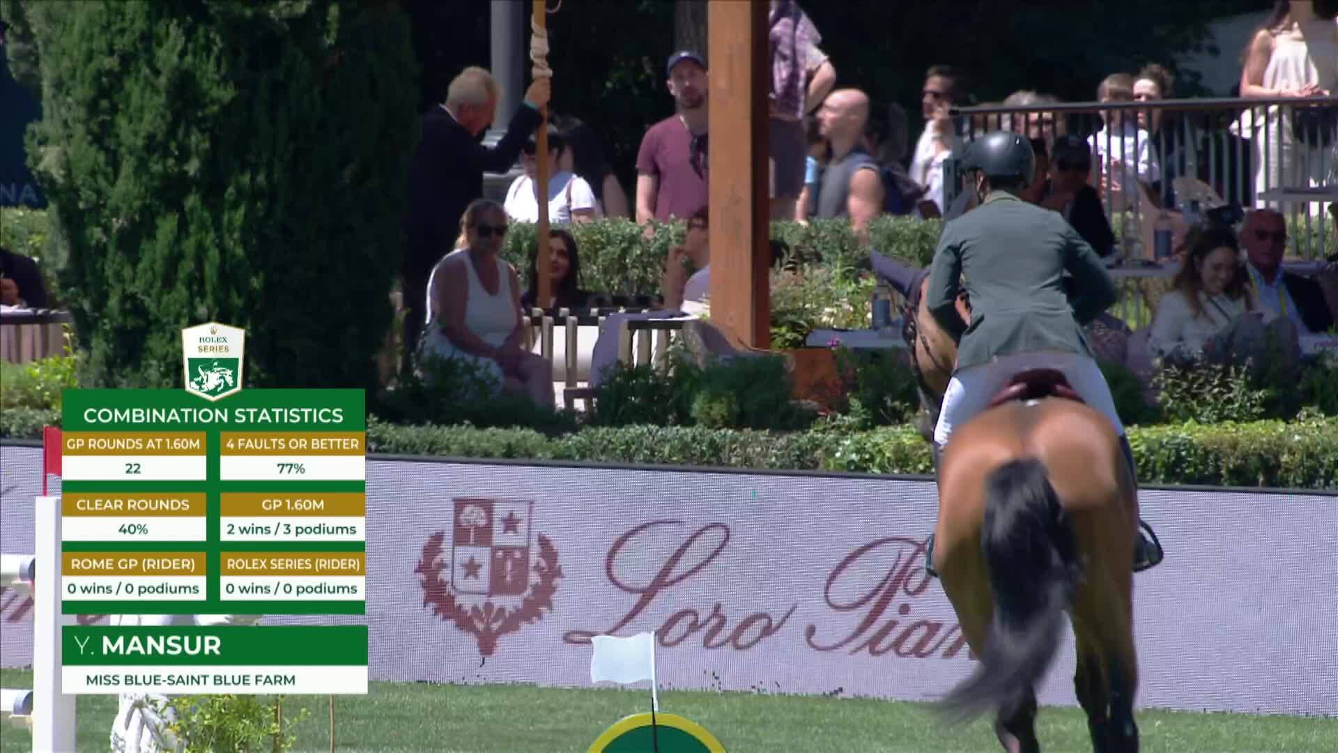 Yuri Mansur avec Miss Blue-saint Blue Farm - CSIO 5* Rome 2025 - Manche 1