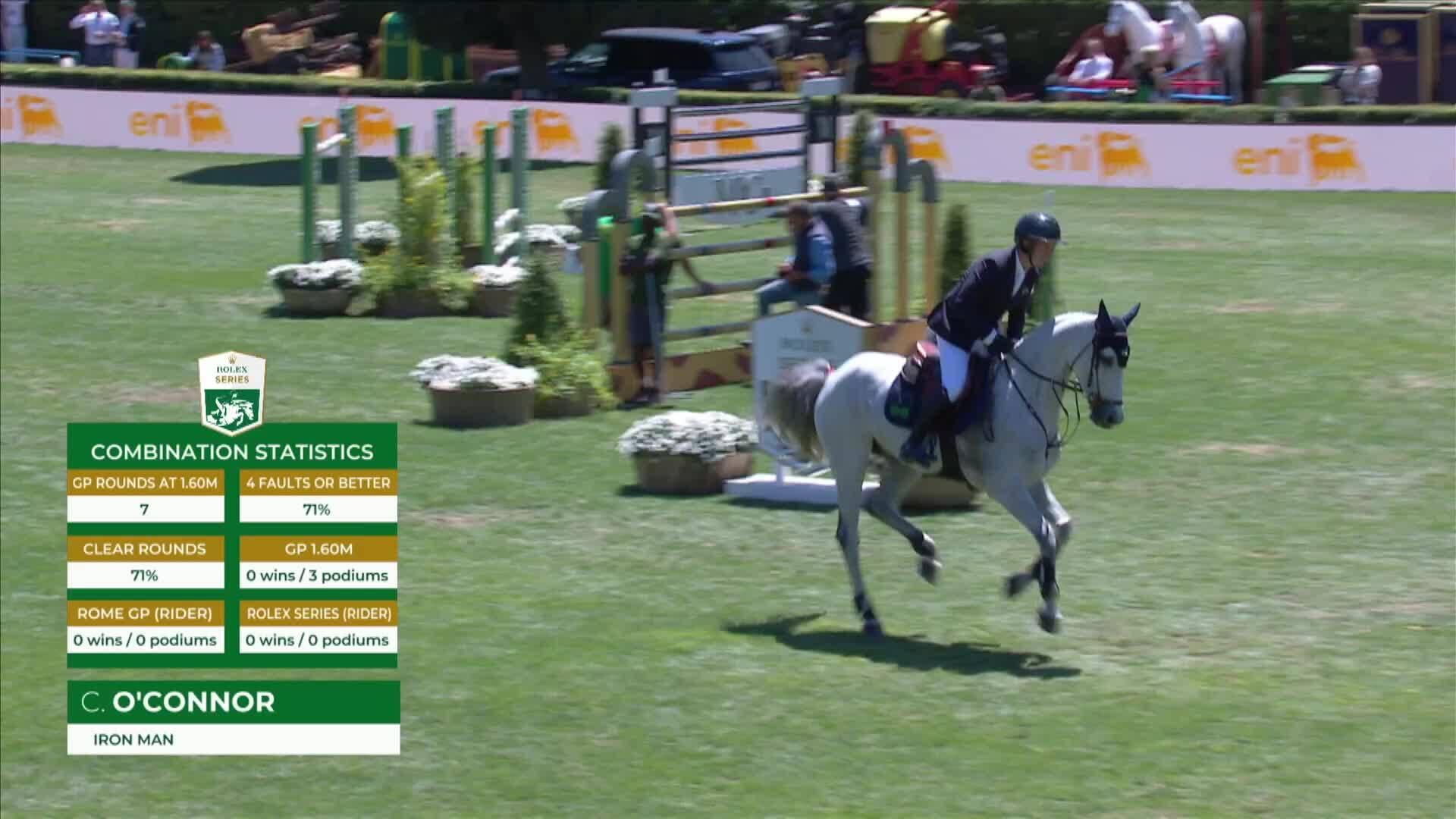 Cian O'Connor avec Iron Man - CSIO 5* Rome 2025 - Manche 1