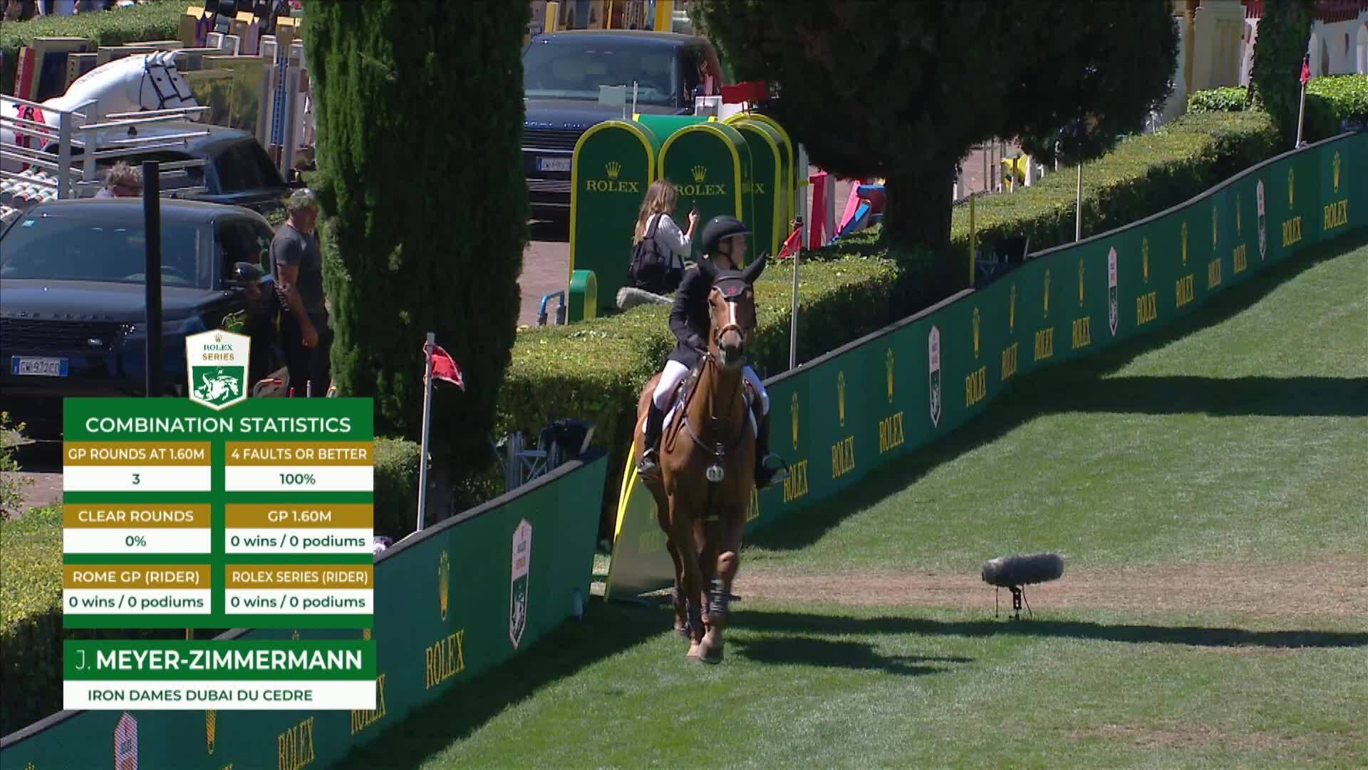 Janne Friederike Meyer-zimmermann avec Iron Dames Dubai du Cedre - CSIO 5* Rome 2025 - Manche 2