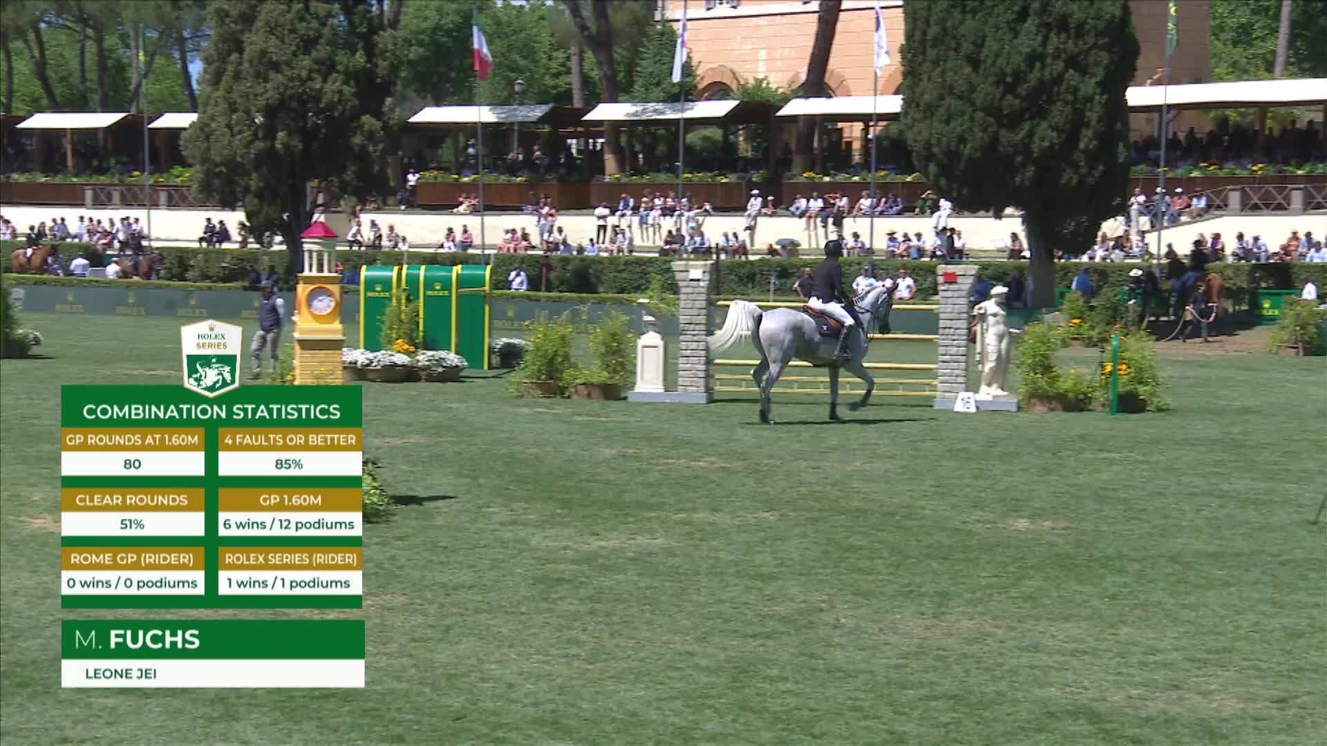 Martin Fuchs avec Leone Jei - CSIO 5* Rome 2025 - Manche 2