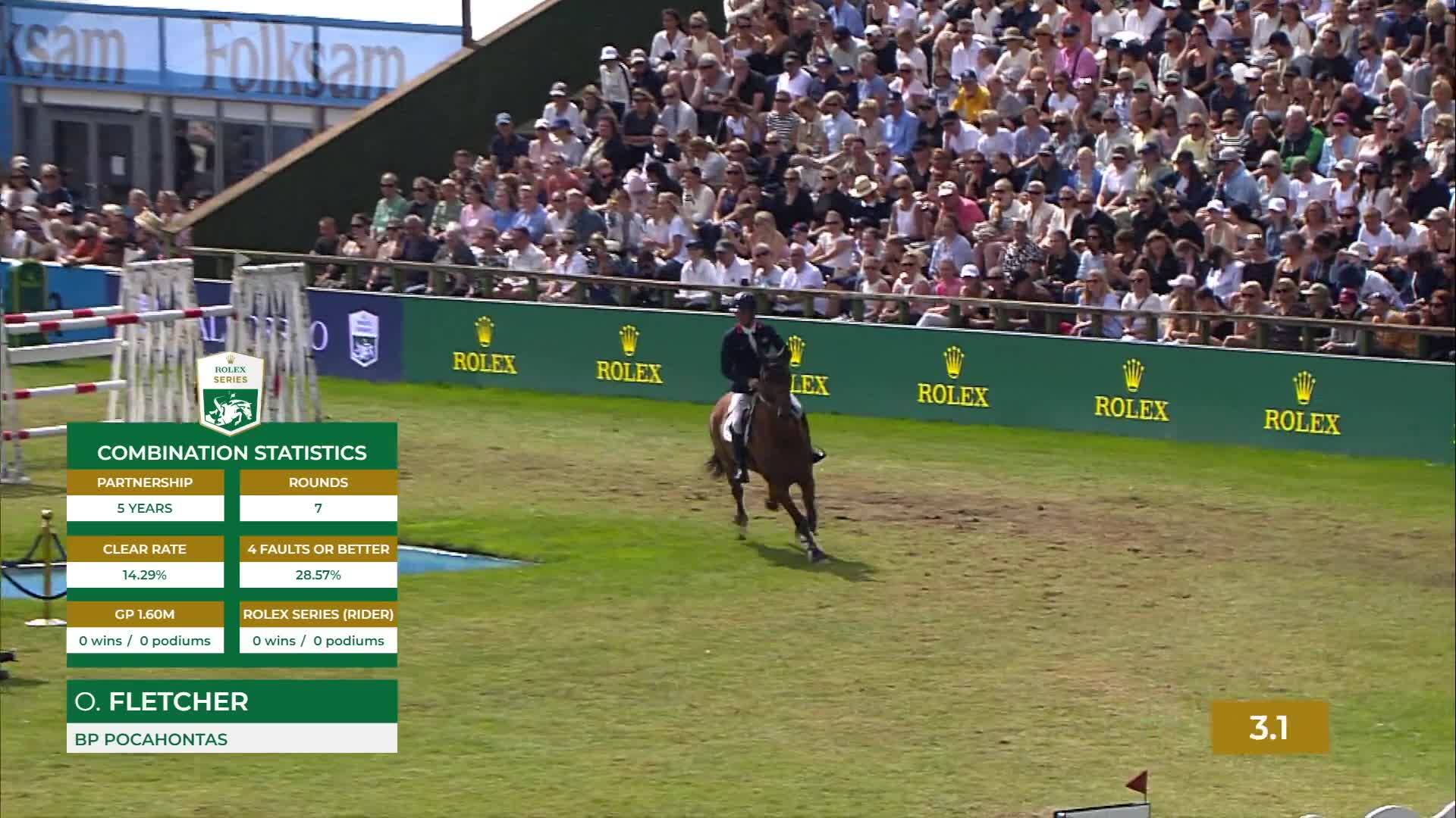 Oliver Fletcher avec Bp Pocahontas - CSIO 5* Falsterbo 2025 - Manche 1