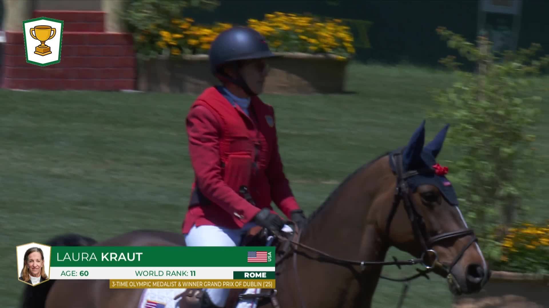 Laura Kraut with Baloutinue - CSIO 5* Rome 2026 - Round 1