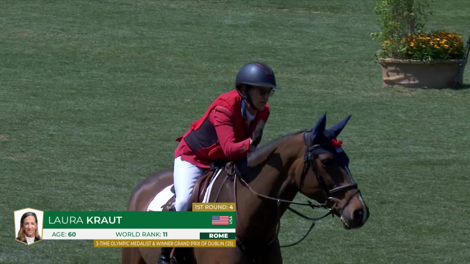 Laura Kraut with Baloutinue - CSIO 5* Rome 2026 - Round 2