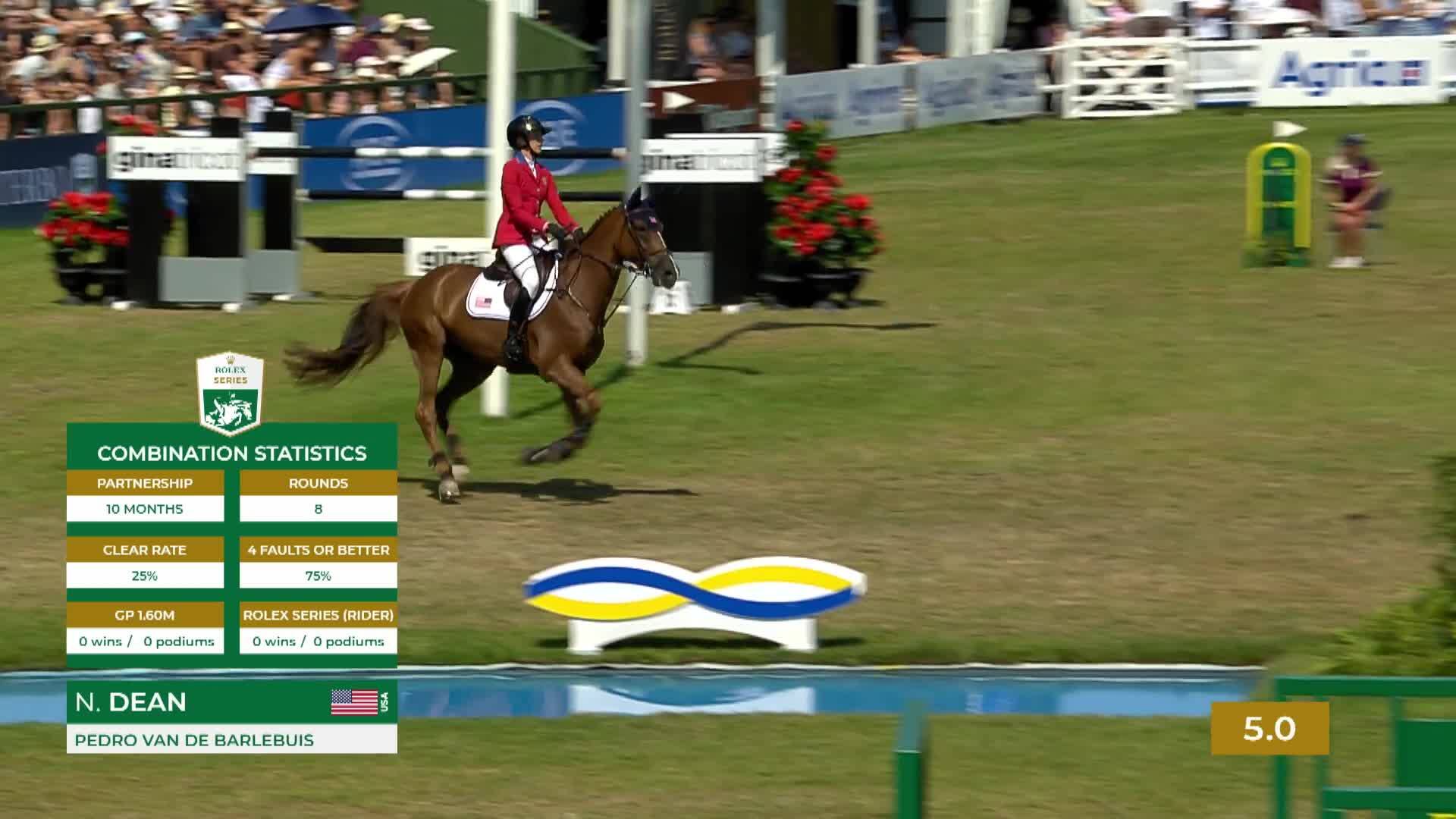 Natalie Dean with Pedro Van de Barlebuis - CSIO 5* Falsterbo 2026 - Round 1