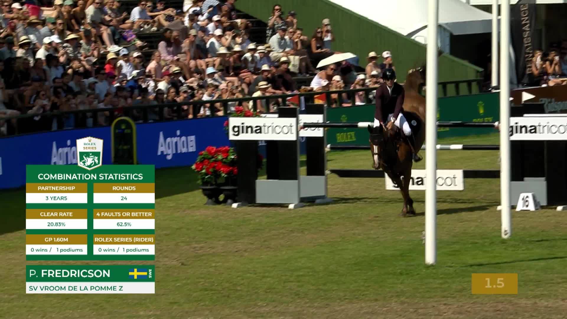 Peder Fredricson with Sv Vroom de la Pomme Z - CSIO 5* Falsterbo 2026 - Round 1