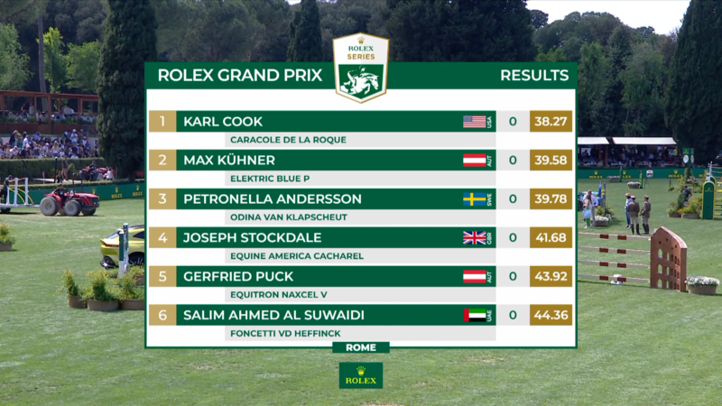 [Replay] Rolex Grand Prix - CSIO Rome 2024