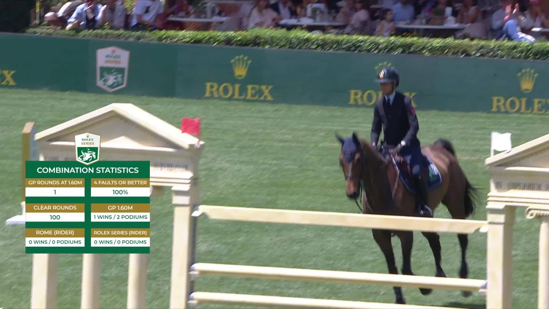 Giulia Martinengo Marquet avec Delta Del'isle - CSIO Rome - Piazza di Siena 2024 - Manche 1