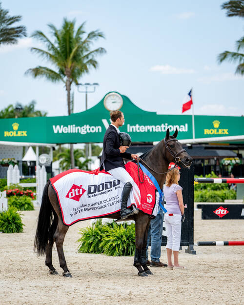 richard vogel wellington international